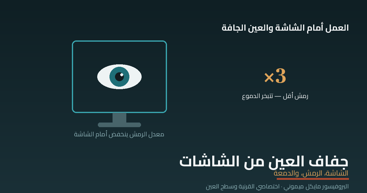 جفاف العين من الكمبيوتر والشاشات